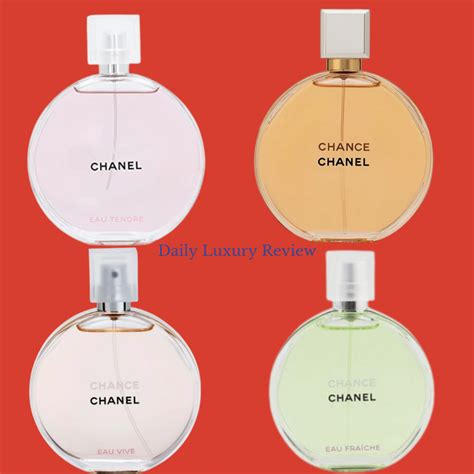 chanel chance ფასი|Chanel chance perfume review.